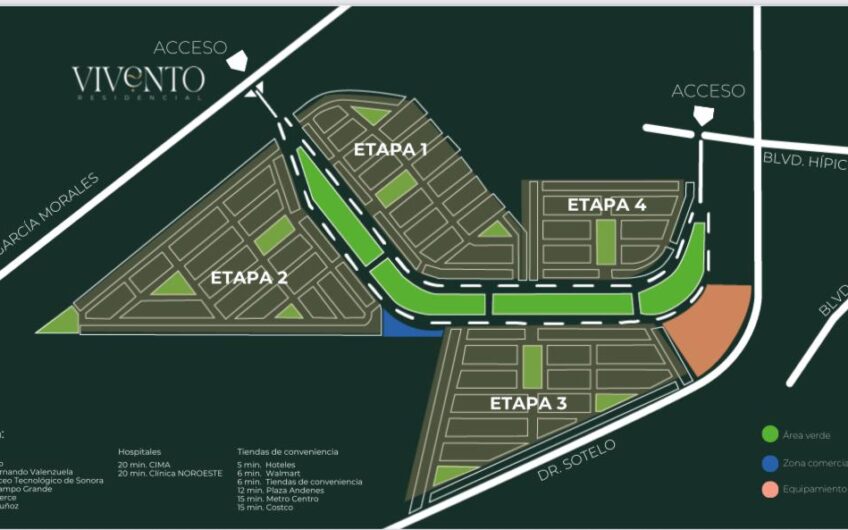 Vivento Residencial